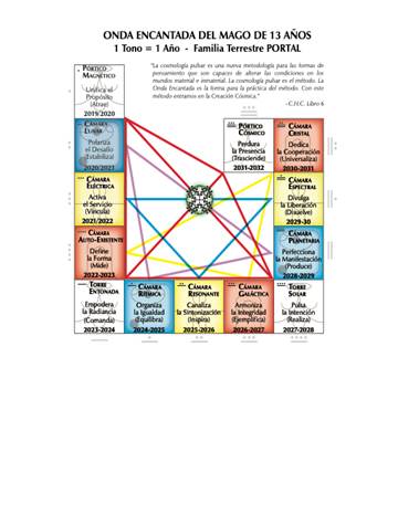 Imagen que contiene texto

Descripcin generada automticamente