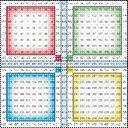 441 Espacio Matrix