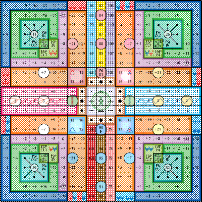 441 Holomind Perceptor Matrix
