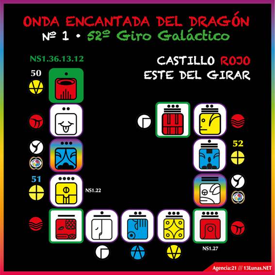 Imagen de la pantalla de un celular con texto e iconos
Descripción generada automáticamente con confianza media