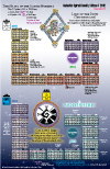 GSD Map 2