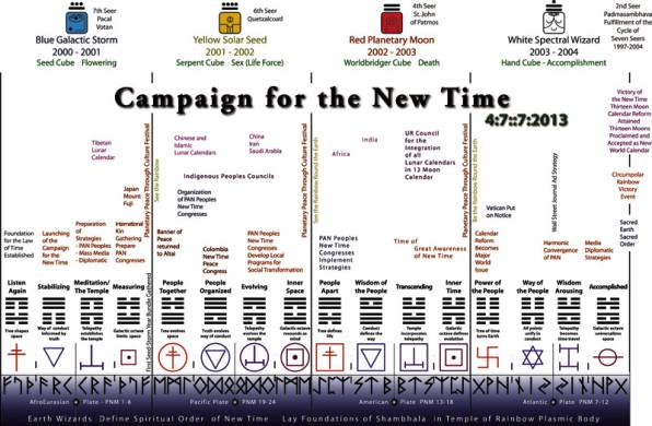 campaign