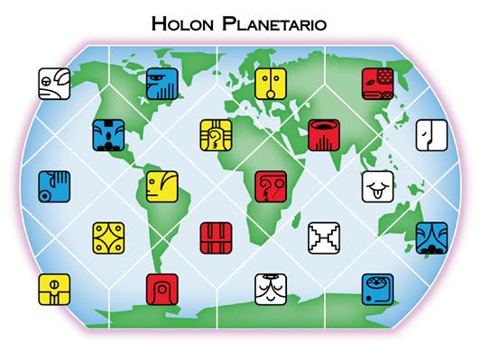 Interfaz de usuario gráfica, Diagrama

El contenido generado por IA puede ser incorrecto.