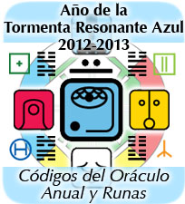 DAY OUT OF TIME 2012 - Send in Your Event Details & Fliers