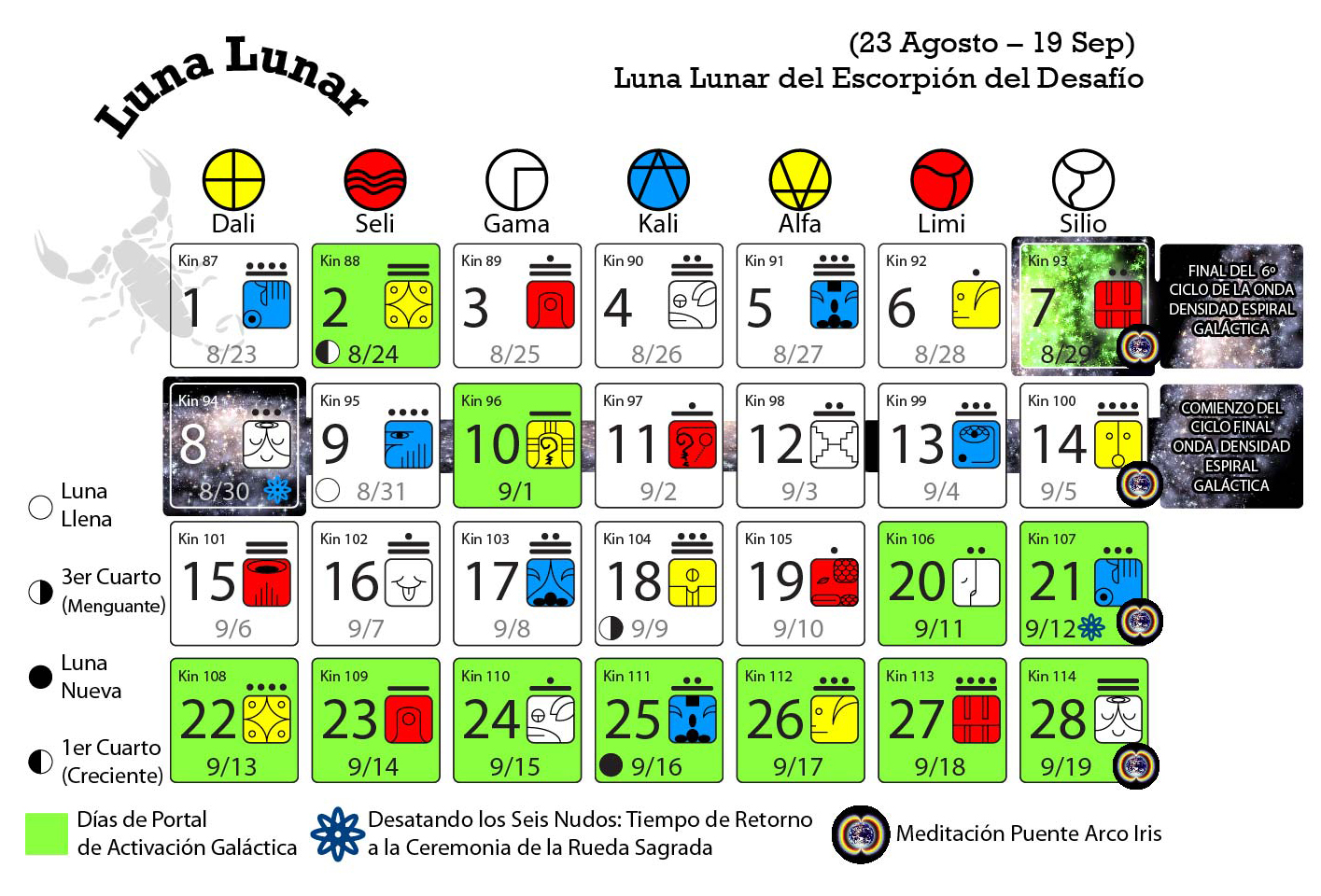 Luna Lunar