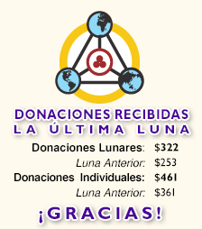 Donations Received Last Moon - Moonly Donations: $144 - One-Time Donations: $144
