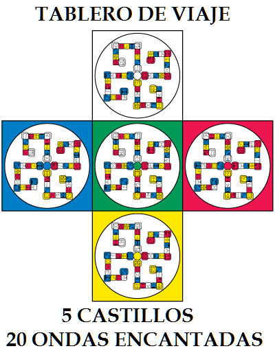 [Image of the Five Castles of the 260-Kin Galactic Spin]