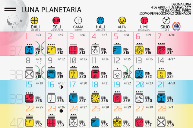 [13 Moon calendar]