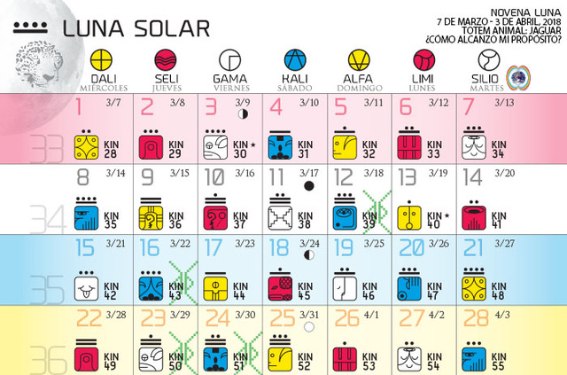 [13 Moon calendar]