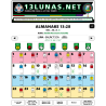 Almanake 13:28 - Acceso Web - Suscripción por Anillo