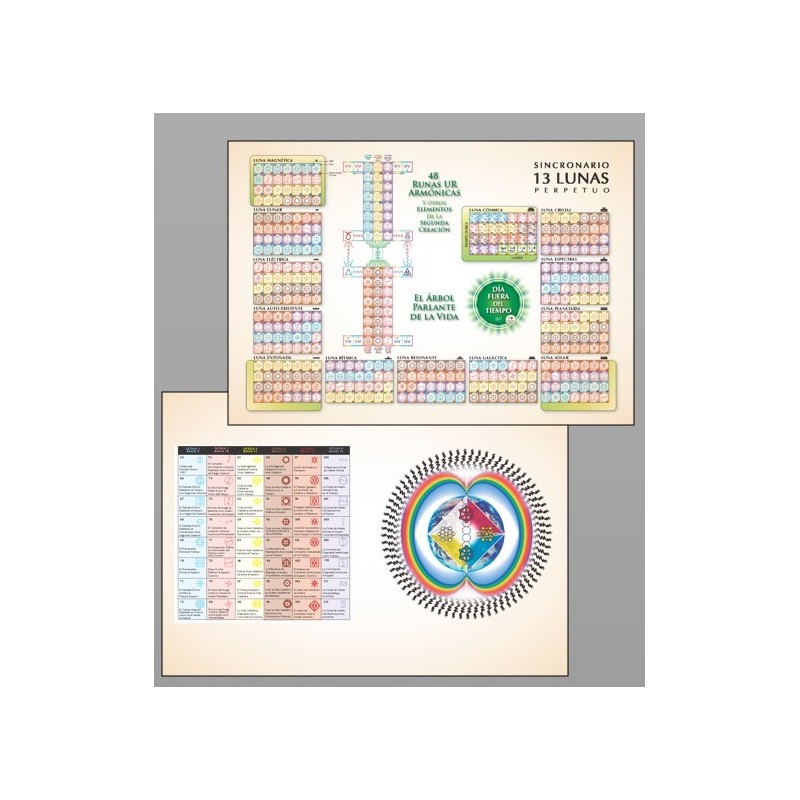 Plantilla Perpetua de las 48 Runas URA en las 13 Lunas