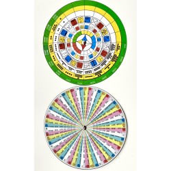 Brújula Galáctica · Rueda de Sirio