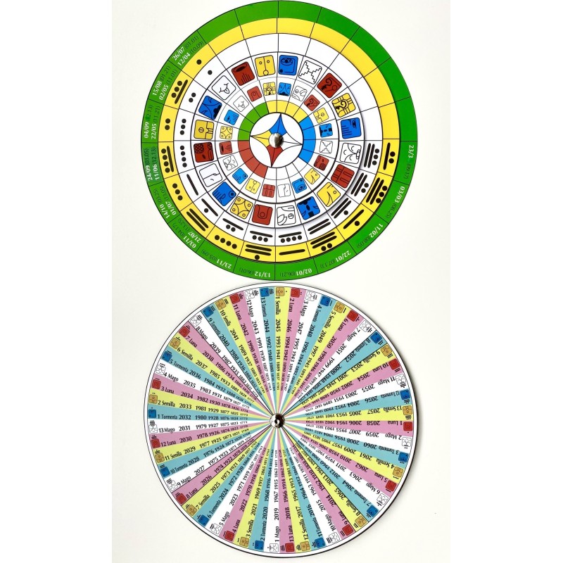 Brújula Galáctica · Rueda de Sirio